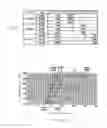 Fig. 04 - Blood component measurement device and blood component measurement method