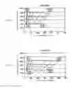 Fig. 07 - Blood component measurement device and blood component measurement method