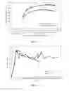Fig. 04 - Semi-continuous culture methods