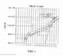 Fig. 02 - Biological specimen collection and transport system
