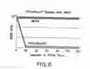 Fig. 07 - Biological specimen collection and transport system