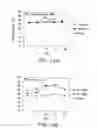 Fig. 17 - Biological specimen collection and transport system