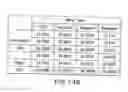 Fig. 19 - Biological specimen collection and transport system
