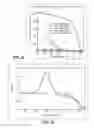 Fig. 09 - Isothermal Amplification of Nucleic Acid, and Library Preparation and Clone Generation in Sequencing