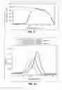 Fig. 10 - Isothermal Amplification of Nucleic Acid, and Library Preparation and Clone Generation in Sequencing