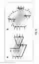 Fig. 11 - Isothermal Amplification of Nucleic Acid, and Library Preparation and Clone Generation in Sequencing