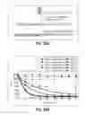 Fig. 40 - Isothermal Amplification of Nucleic Acid, and Library Preparation and Clone Generation in Sequencing