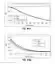 Fig. 45 - Isothermal Amplification of Nucleic Acid, and Library Preparation and Clone Generation in Sequencing