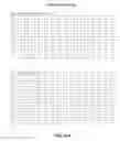 Fig. 62 - Compositions and methods of nucleic acid-targeting nucleic acids