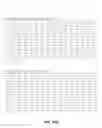 Fig. 64 - Compositions and methods of nucleic acid-targeting nucleic acids