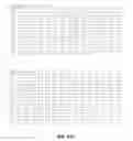 Fig. 68 - Compositions and methods of nucleic acid-targeting nucleic acids