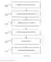 Fig. 11 - System and method for authentication and tamper detection using nucleic acid taggants