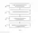 Fig. 12 - System and method for authentication and tamper detection using nucleic acid taggants