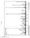 Fig. 06 - Traceability of Cellular Cycle Anomalies Targeting Oncology and Neurodegeneration