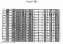 Fig. 40 - Traceability of Cellular Cycle Anomalies Targeting Oncology and Neurodegeneration