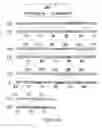 Fig. 50 - Traceability of Cellular Cycle Anomalies Targeting Oncology and Neurodegeneration