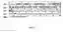 Fig. 86 - Traceability of Cellular Cycle Anomalies Targeting Oncology and Neurodegeneration