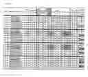 Fig. 82 - METHODS OF DETECTING LUNG CANCER