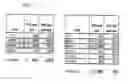 Fig. 83 - METHODS OF DETECTING LUNG CANCER