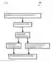 Fig. 03 - Sugar compositions