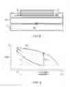Fig. 06 - Method of additive manufacturing and heat treatment