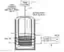 Fig. 01 - Method and apparatus for supercooling of metal/alloy melts and for the formation of amorphous metals therefrom