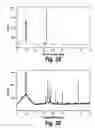 Fig. 20 - Method and apparatus for supercooling of metal/alloy melts and for the formation of amorphous metals therefrom