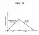 Fig. 16 - GEAR AND METHOD FOR MANUFACTURING THE SAME