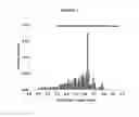 Fig. 08 - Nanostructured Titanium Alloy and Method For Thermomechanically Processing The Same