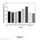 Fig. 02 - Chromium-Aluminum Binary Alloy Having Excellent Corrosion Resistance and Method of Manufacturing Thereof