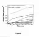 Fig. 04 - Chromium-Aluminum Binary Alloy Having Excellent Corrosion Resistance and Method of Manufacturing Thereof