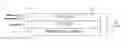 Fig. 01 - Compositions and methods for thermal spraying a hermetic rare earth environmental barrier coating
