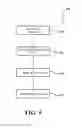 Fig. 06 - Coating system for internally-cooled component and process therefor