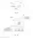 Fig. 12 - Electrochemical activation of water