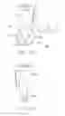 Fig. 16 - Electrochemical activation of water