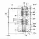 Fig. 01 - Substrate processing method and template