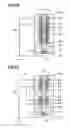 Fig. 08 - Substrate processing method and template