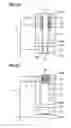Fig. 13 - Substrate processing method and template