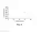 Fig. 06 - Methods for producing low oxygen silicon ingots