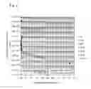 Fig. 03 - Method for manufacturing aluminum-based group III nitride single crystal by hydride vapor phase epitaxy