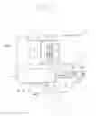 Fig. 04 - Sewing machine