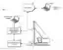 Fig. 01 - Pile design optimization