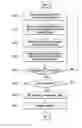 Fig. 01 - SYSTEM AND METHOD OF MALFUNCTION DIAGNOSIS OF MIDDLE DOOR OR STEP FOR VEHICLE