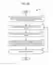 Fig. 12 - Systems and Methods for Aligning Roll-Up Door Curtains