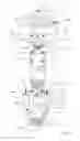Fig. 02 - Dual circulation drilling system