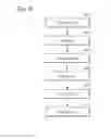 Fig. 09 - Anchoring mechanism and method for down-hole tool