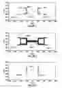 Fig. 36 - Method of calibrating fracture geometry to microseismic events