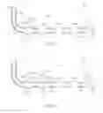 Fig. 19 - Sliding sleeve for stimulating a horizontal wellbore, and method for completing a wellbore