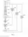 Fig. 03 - Methods and systems for real-time monitoring and processing of wellbore data
