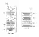 Fig. 27 - System and method for dual telemetry acoustic noise reduction